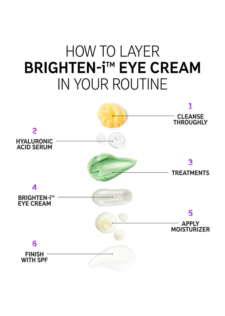 The Inkey List Brighten-i Eye Cream