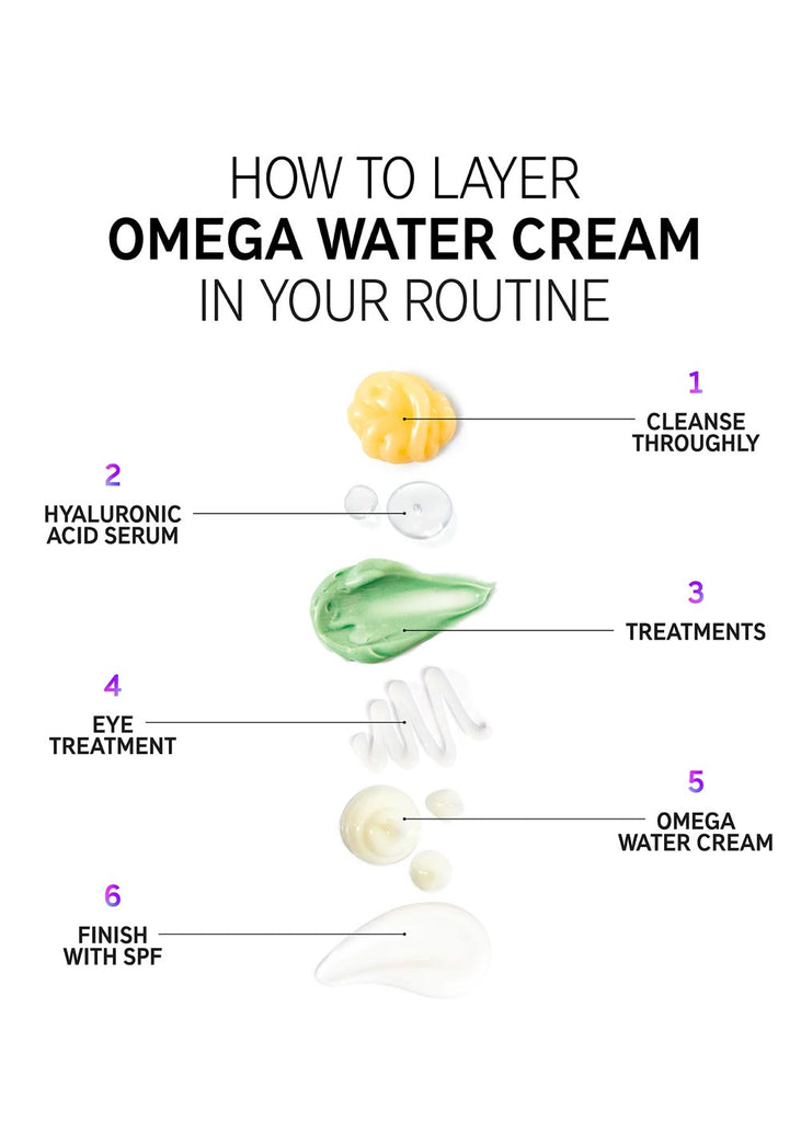 The Inkey List Omega Water Cream