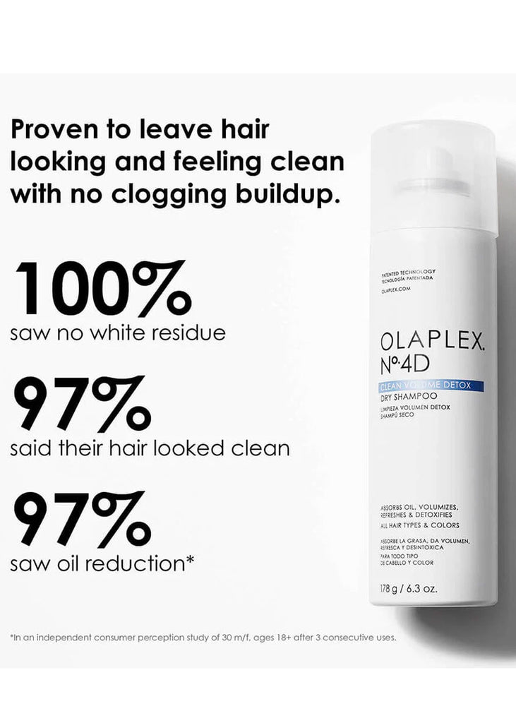 No.4D Clean Volume Detox Dry Shampoo